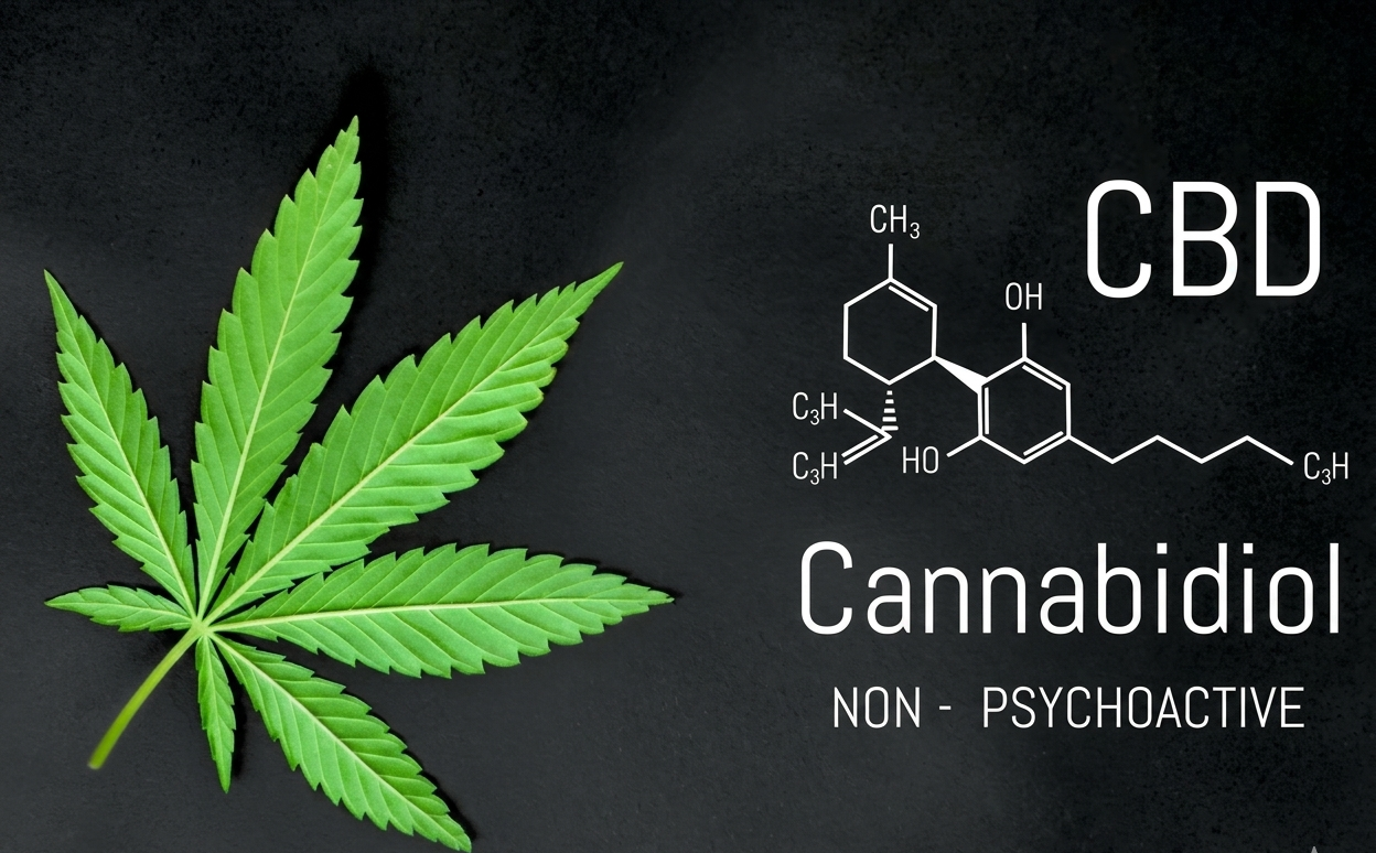 cbd